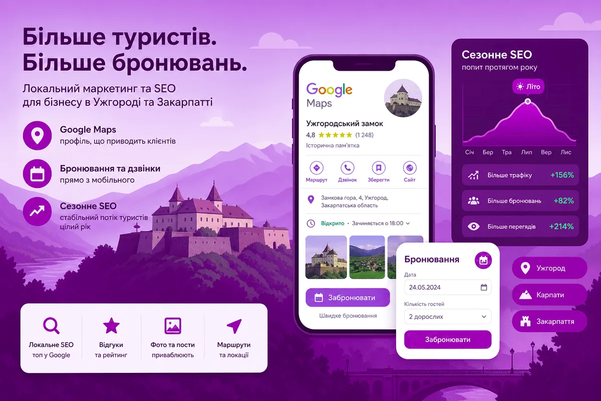 Заявки з Google Карти для бізнесу в Ужгороді — WebQos